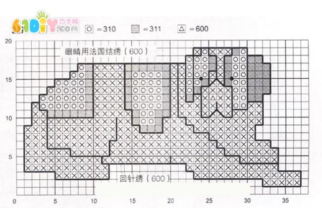 狗狗十字绣图案