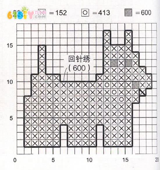 狗狗十字绣图案