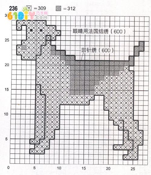 狗狗十字绣图案