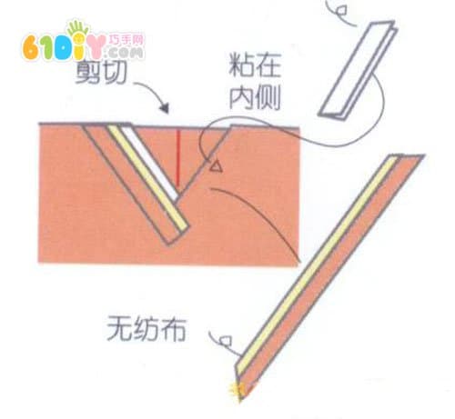 幼儿园时装表演秀 漂亮的和服