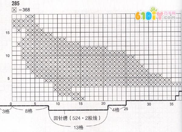海豹十字绣图案
