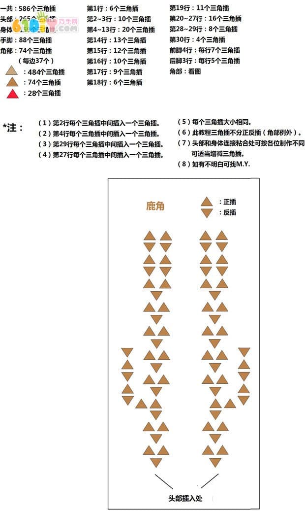 小鹿三角插手工制作教程