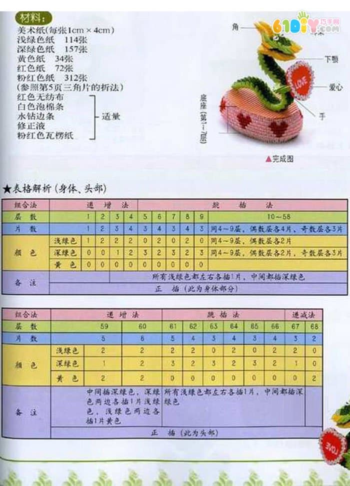 三角插中国龙手工制作教程