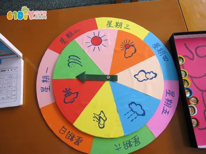 幼儿园玩教具：天气转盘