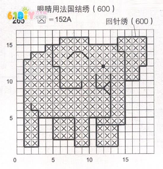 大象十字绣图案