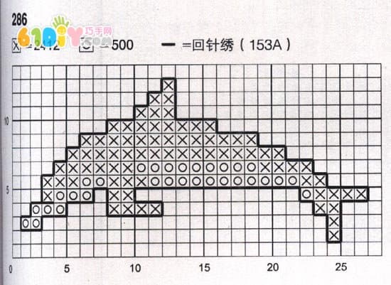 海豚十字绣图案