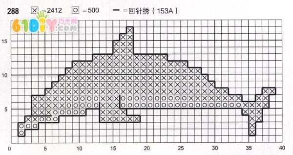 海豚十字绣图案