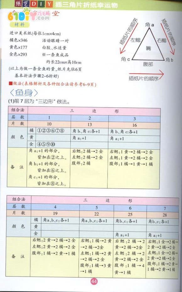 三角插教程 金鱼挂饰手工制作