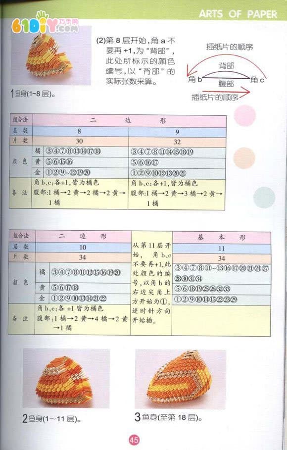 三角插教程 金鱼挂饰手工制作