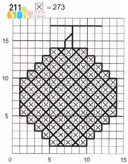 十字绣果子图案