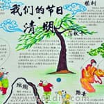 清明节手抄报图片