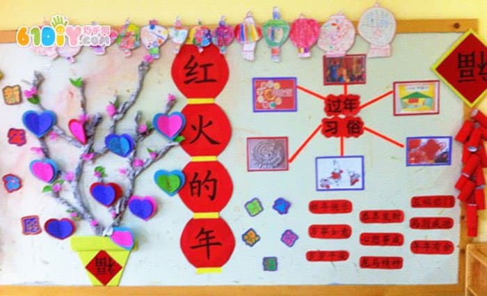 幼儿园春节布置 红火的年