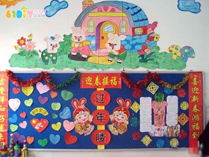 幼儿园精美过年主题墙图片