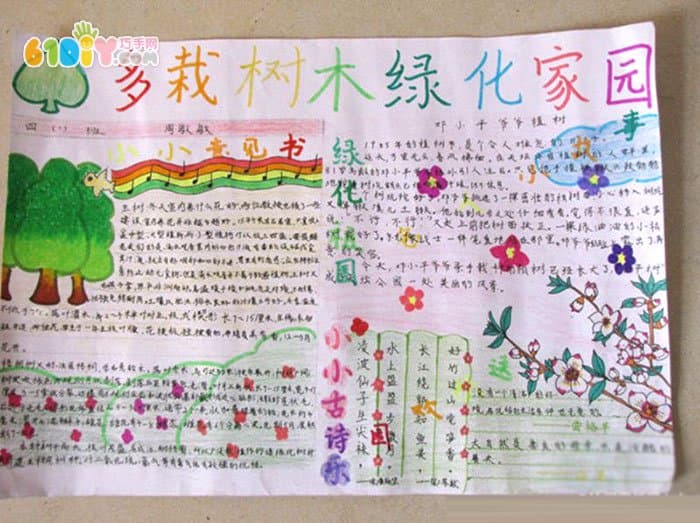 小学生植树节手抄报作品