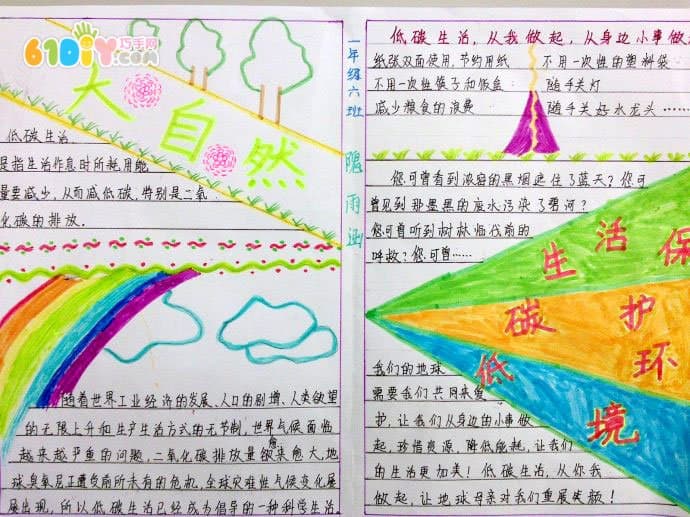 低碳生活手抄报图片