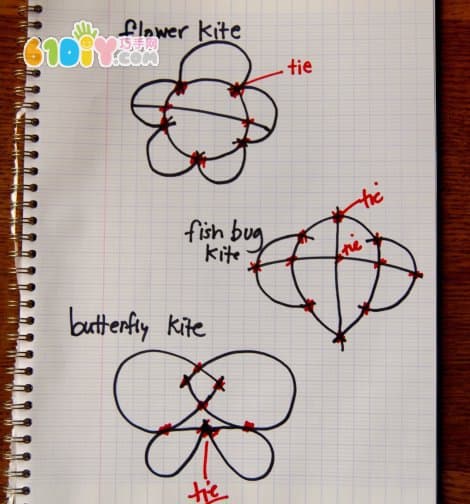 清明节手工卡通风筝制作教程