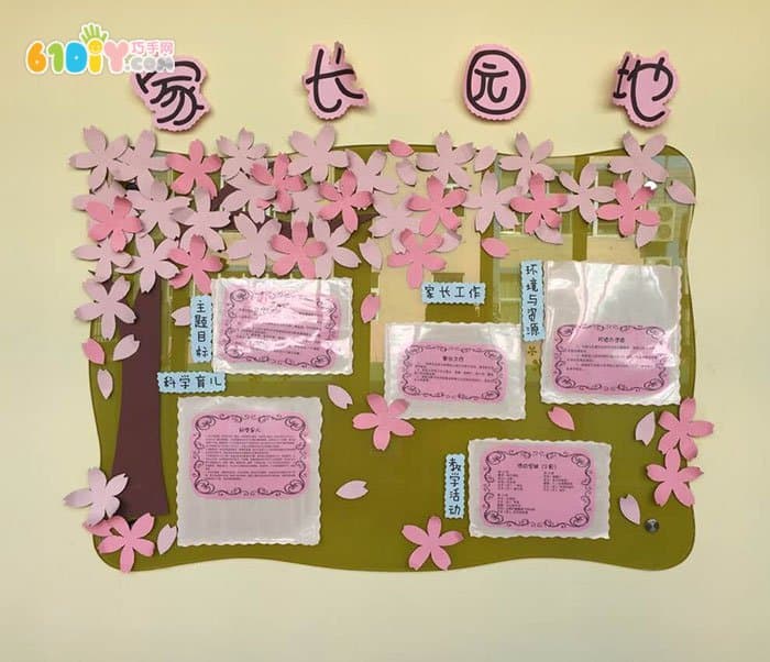 幼儿园家长园地布置设计
