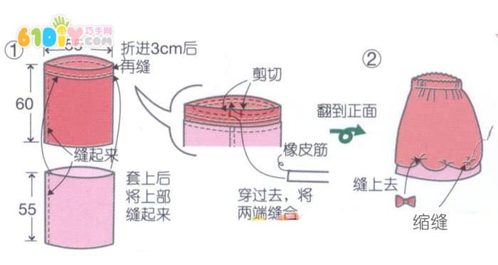 怎样手工制作小礼服