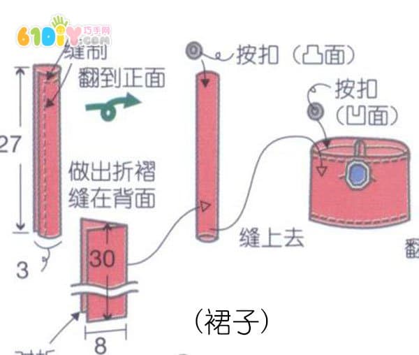 怎样手工制作小礼服