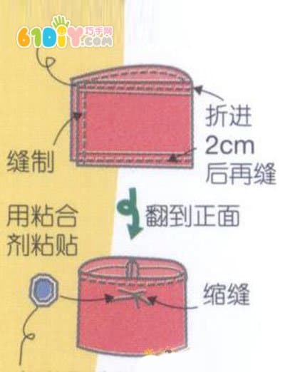 怎样手工制作小礼服