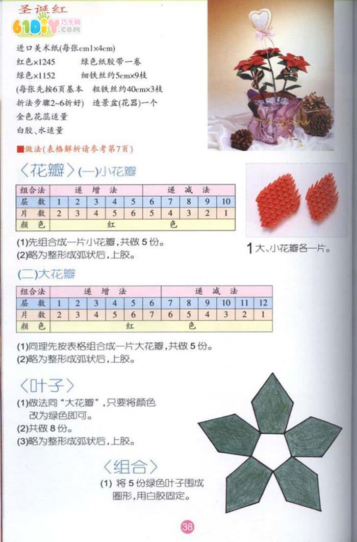 圣诞红三角插教程