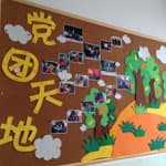 幼儿园照片墙布置设计