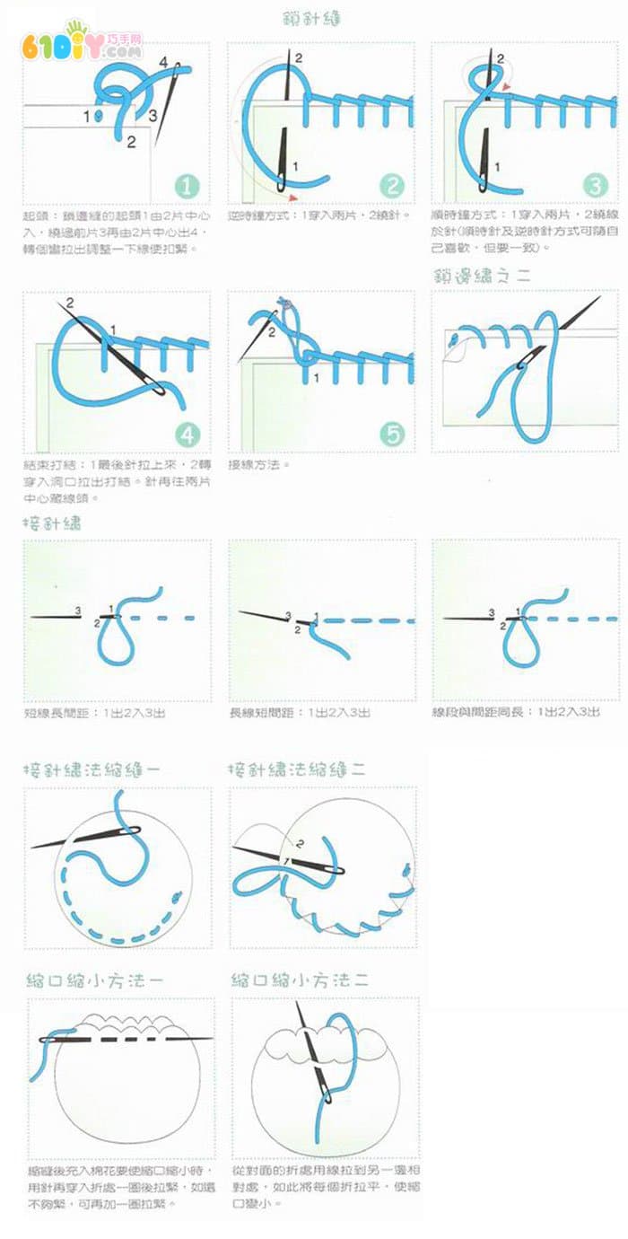 不织布基础缝针法