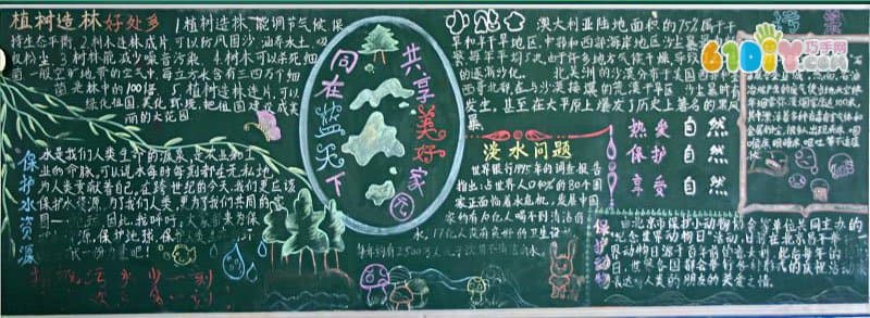 小学生地球日黑板报