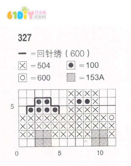 十字绣图案：小货车