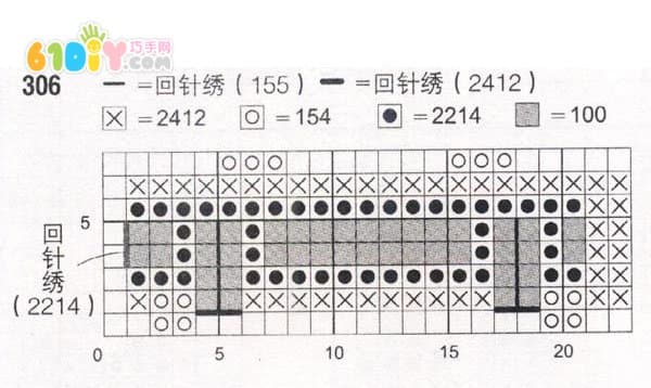 公交车十字绣图案
