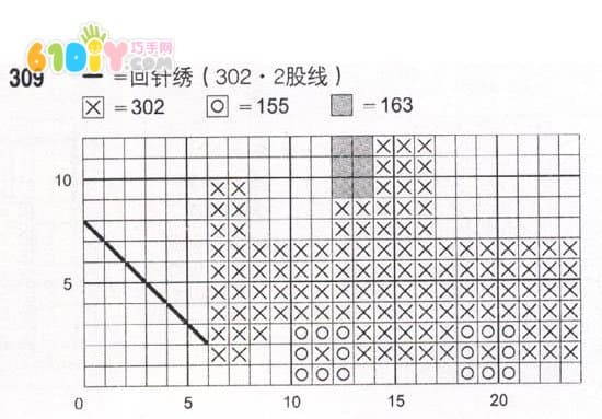 工程车十字绣图案