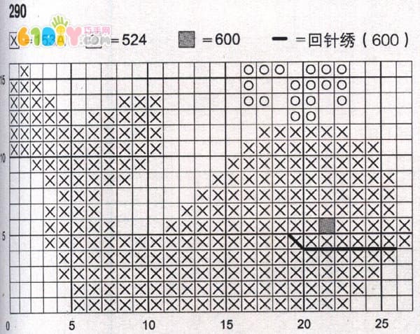 鲸鱼十字绣图案